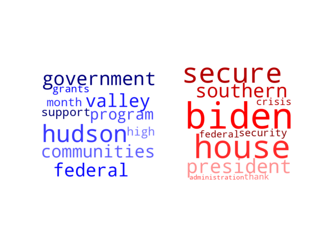 Wordcloud from Monday May 15, 2023.